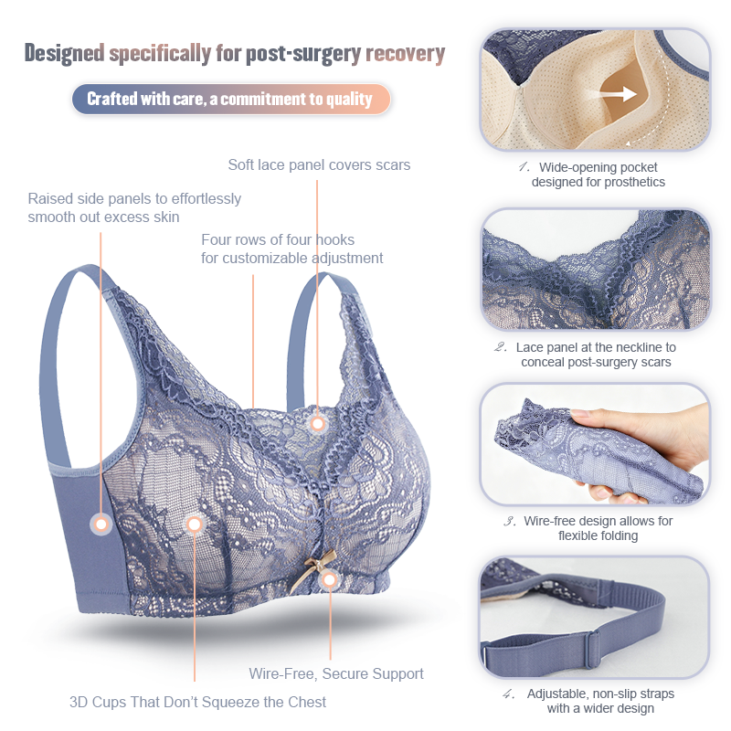 Post breast surgery bra, power - đánh giá và giá Mastectomy Bra Pocket